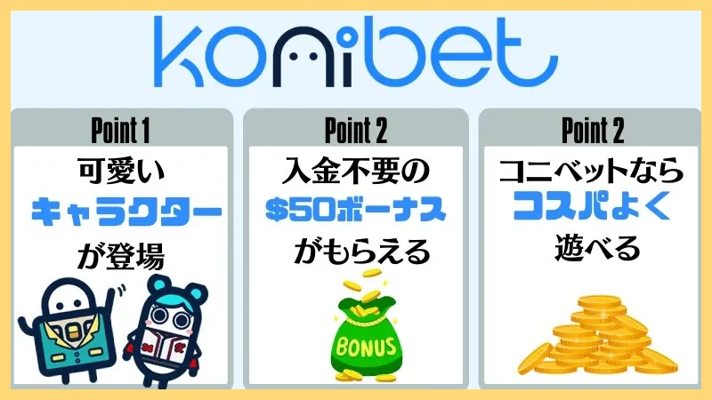 コニベット最新情報まとめ【新規登録-50ボーナス】登録方法・入金出金方法-コニベット